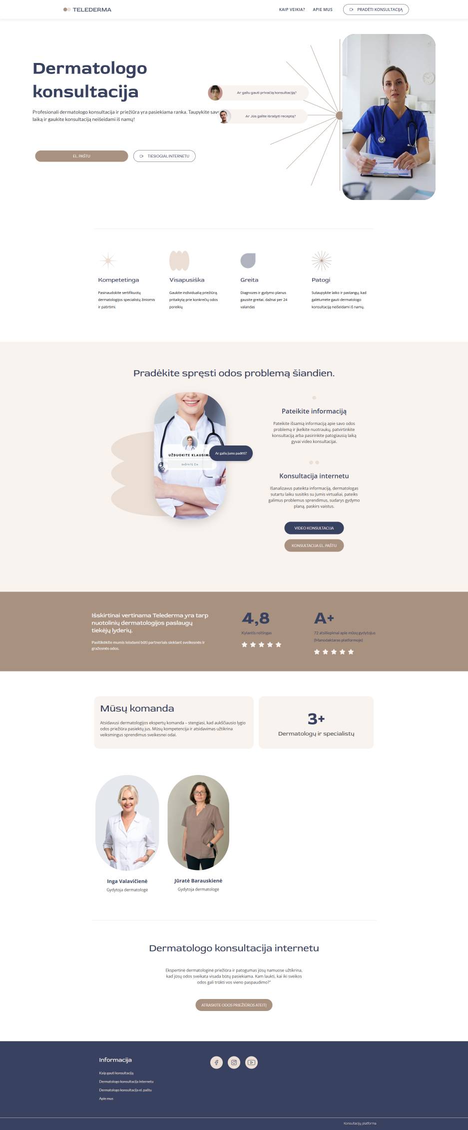 Clínica de Teledermatologia